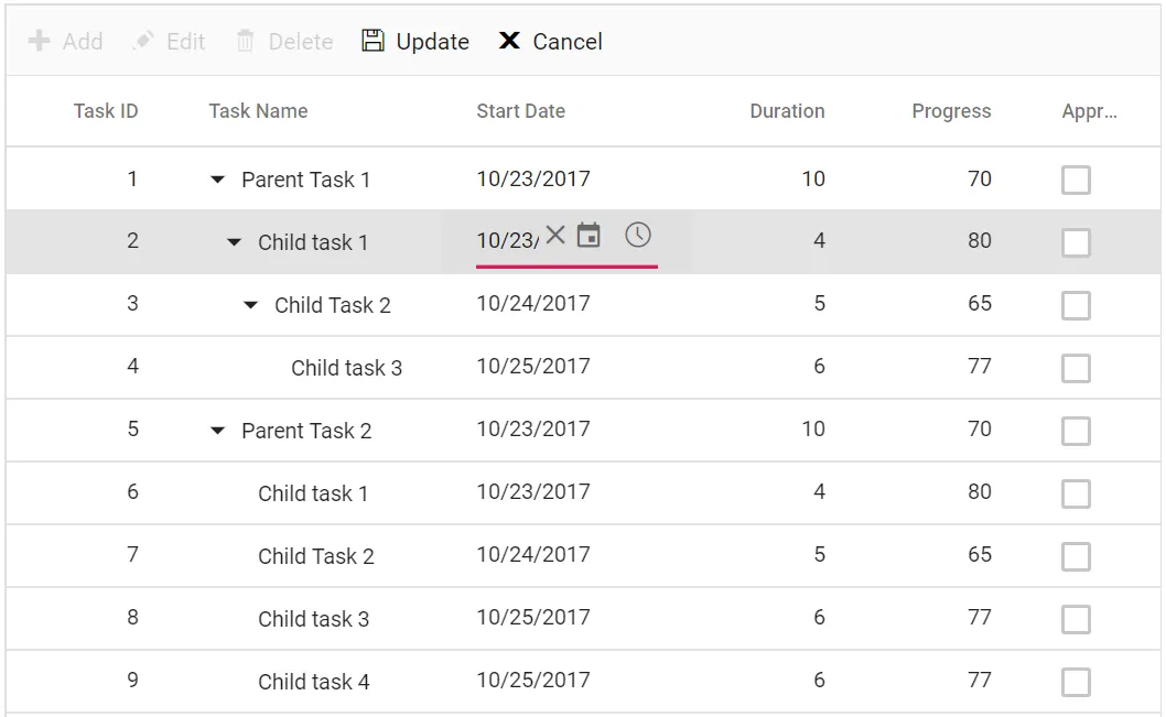 Cell Editing in Blazor TreeGrid