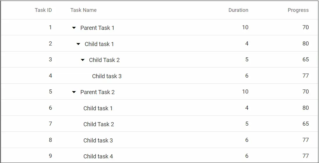 Reordering Columns in Blazor Tree Grid