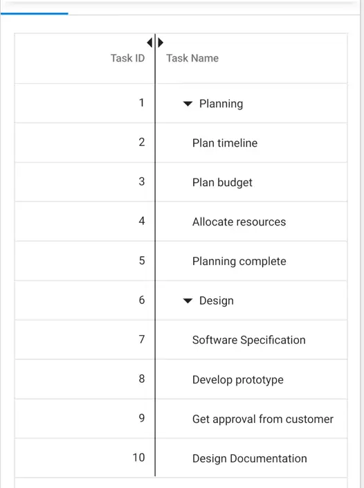 Blazor Tree Grid Column Resizing in Touch Interaction