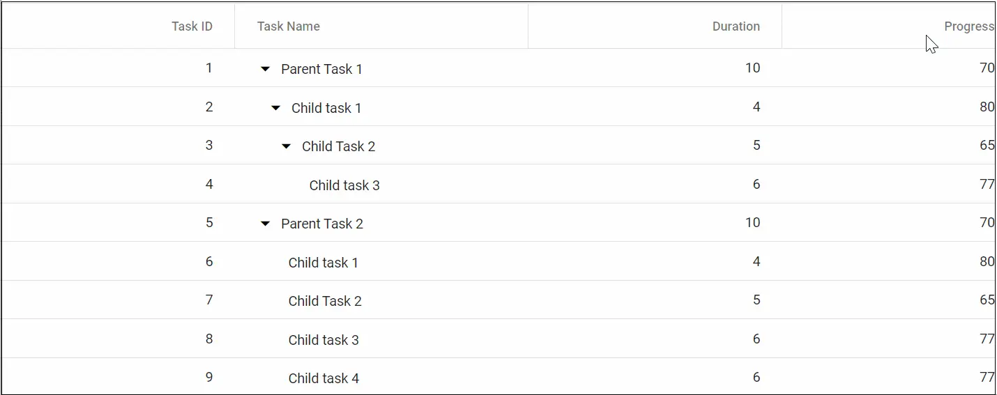 Resizing Column in Blazor Tree Grid