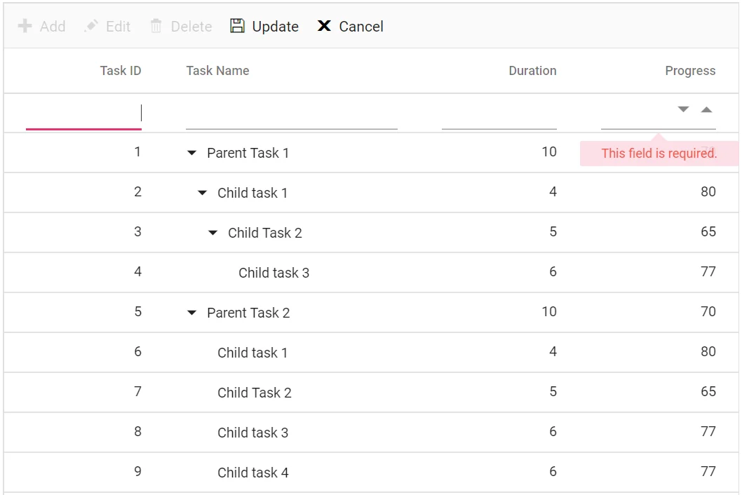 Column Validation in Blazor TreeGrid