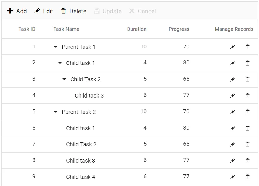 Blazor TreeGrid with Command Column