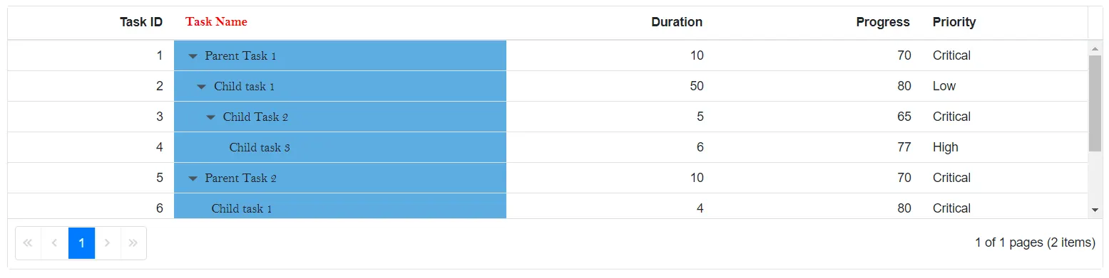 Customizing Column Style in Blazor TreeGrid
