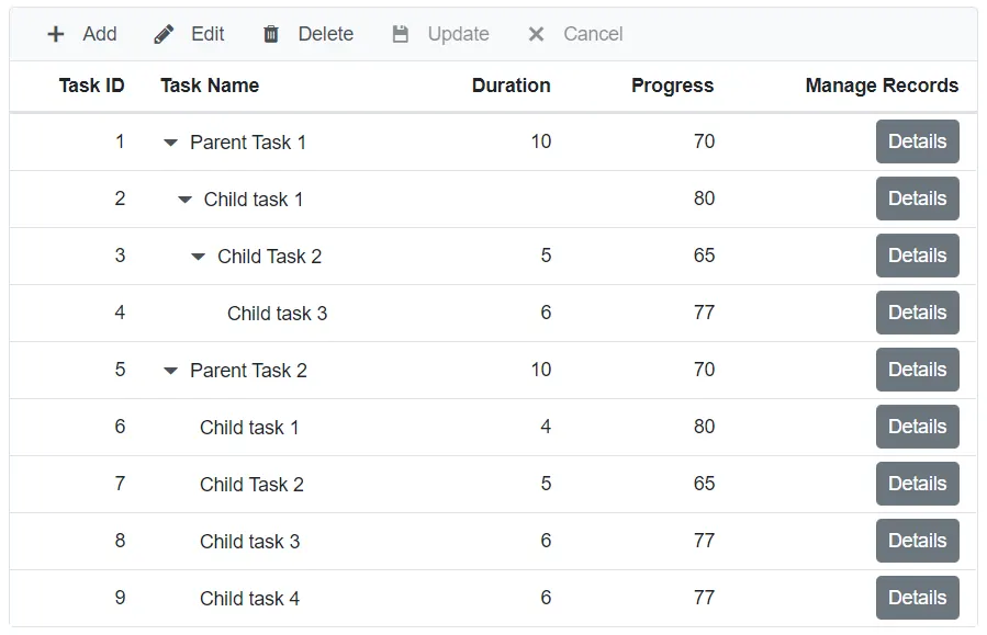 Blazor TreeGrid with Custom Command