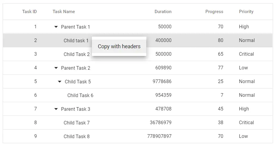 Blazor TreeGrid with Custom Context Menu Item