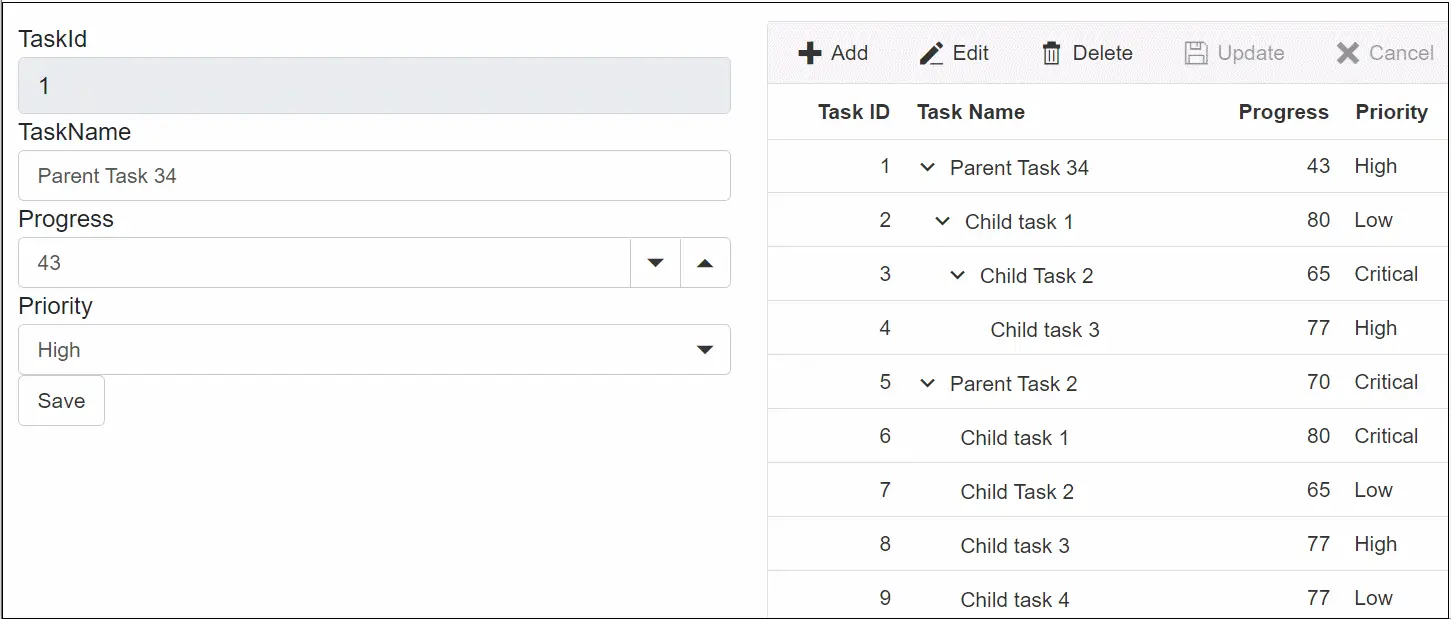 Blazor TreeGrid with Custom External form Editing