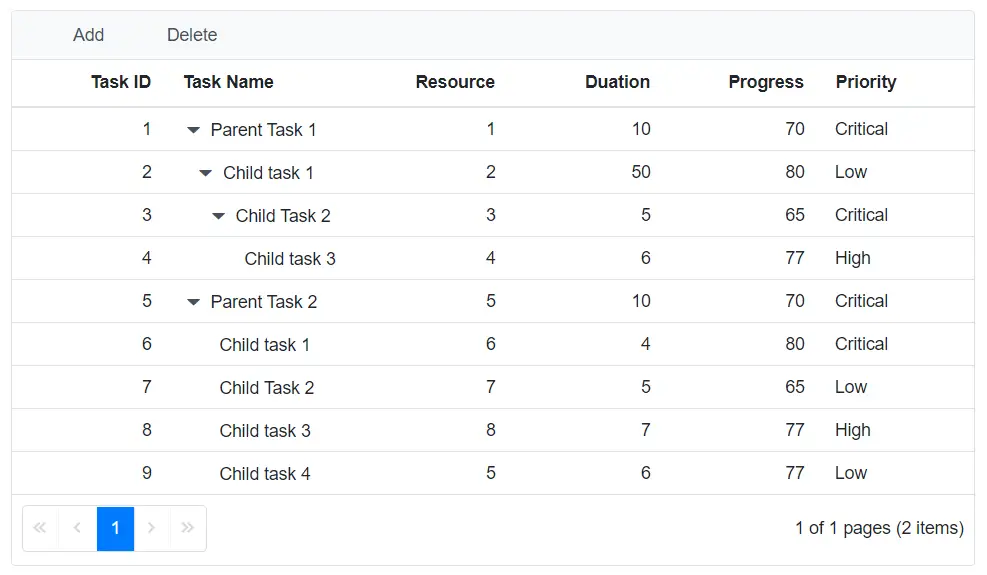 Custom Toolbar Items in Blazor TreeGrid