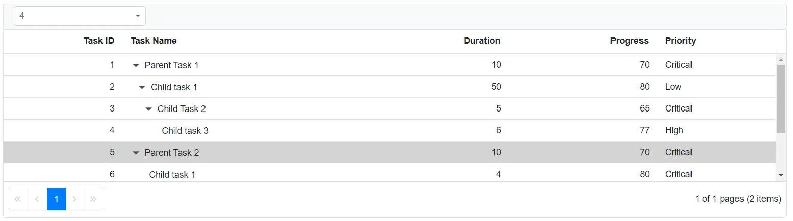 Creating Custom Toolbar with DropDownList in Blazor TreeGrid