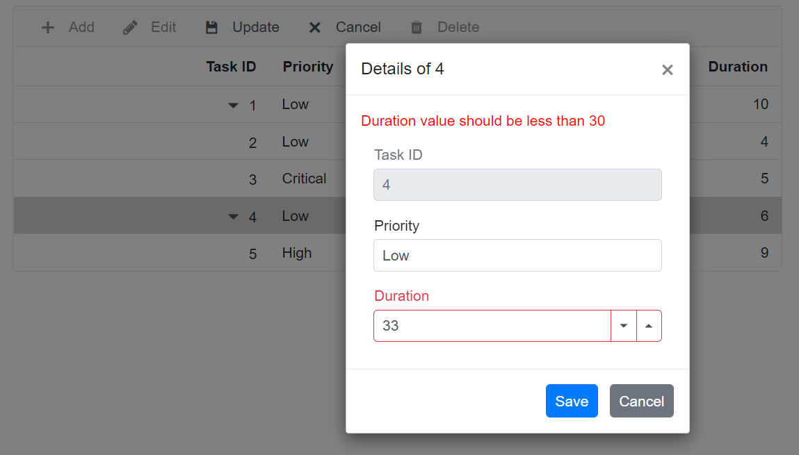 Blazor TreeGrid with Custom Validator