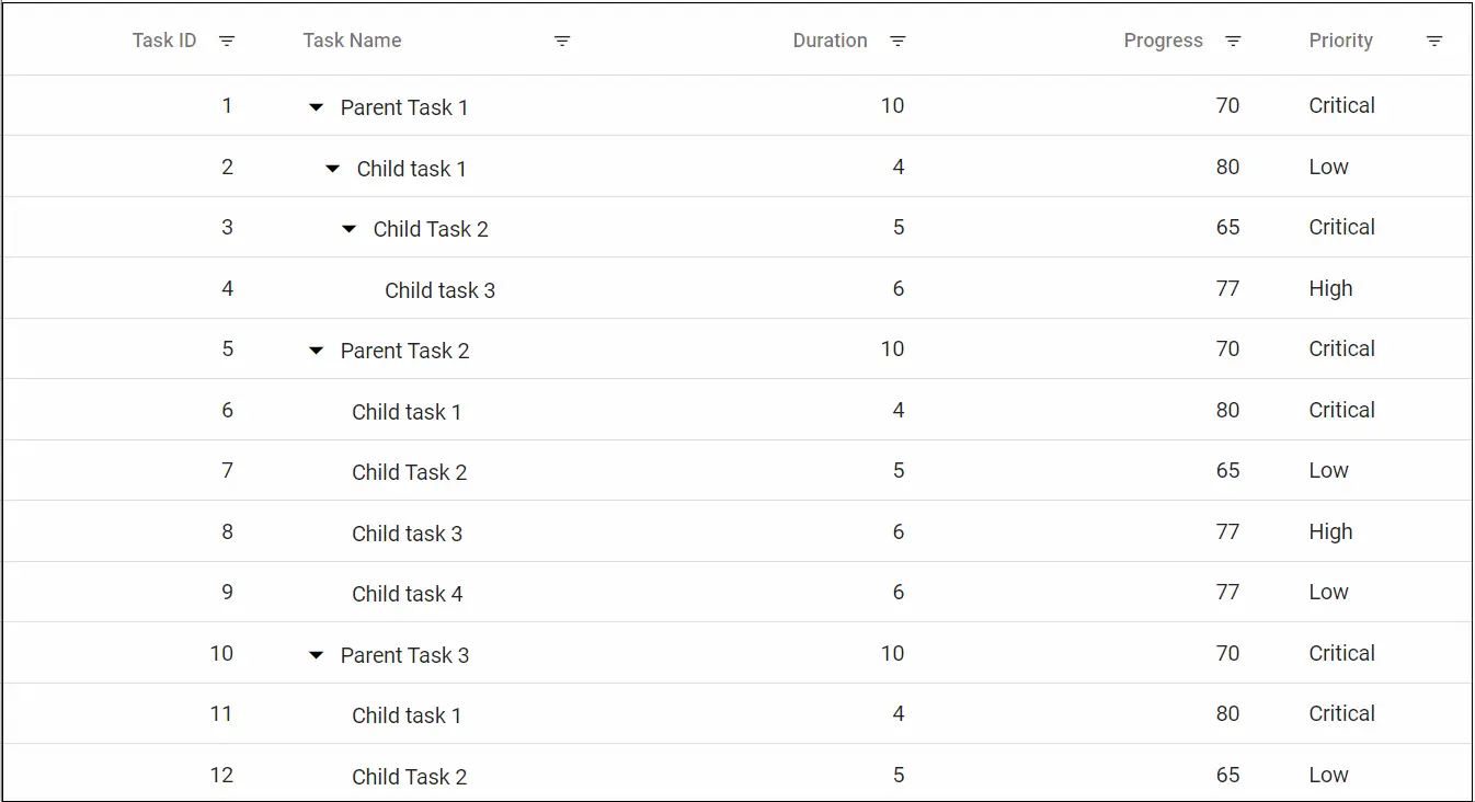 Customize the Height and Width of Filter Popup in Blazor Tree Grid