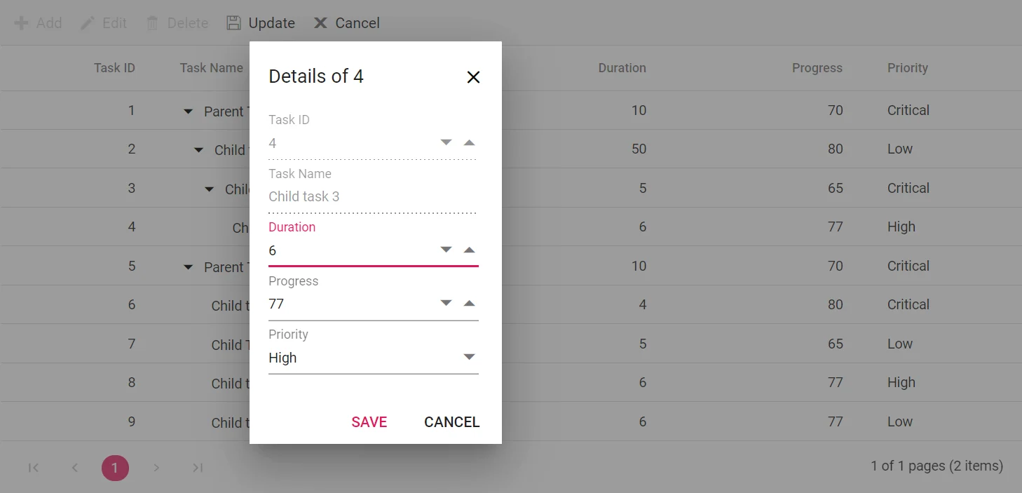 Blazor Tree Grid displays Disable components