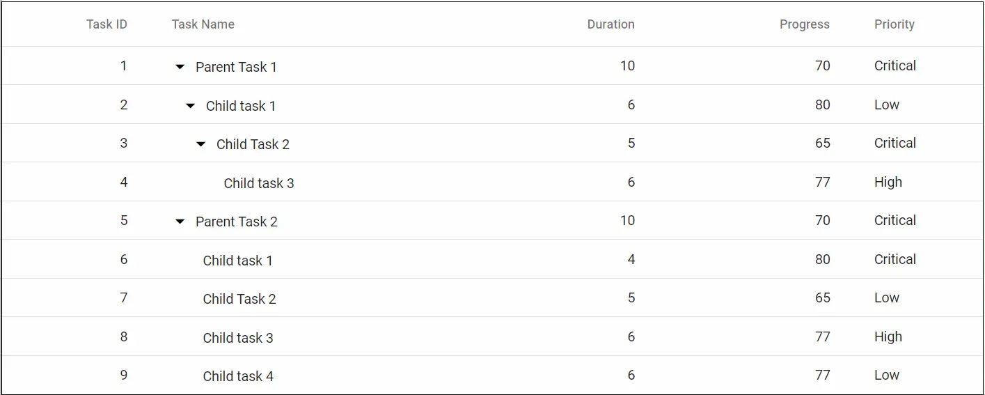 Blazor TreeGrid Allow Drag Selection