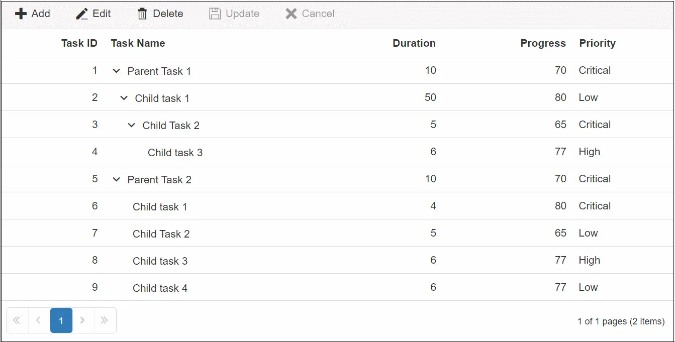 Blazor Tree Grid displays Dynamic Focus of Component
