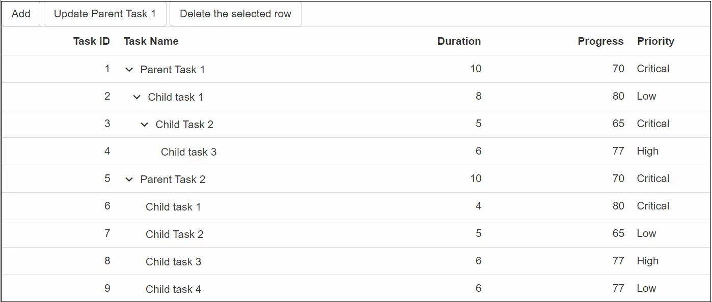 CRUD operations in Blazor TreeGrid