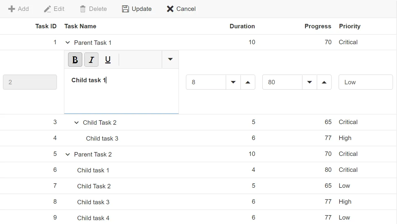 Blazor Tree Grid with Editing in Custom RichTextEditor