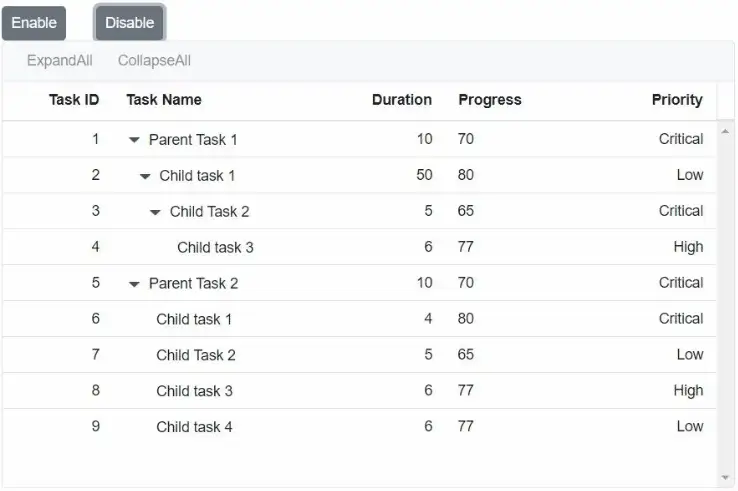 Enabling or Disabling Toolbar Items in Blazor TreeGrid