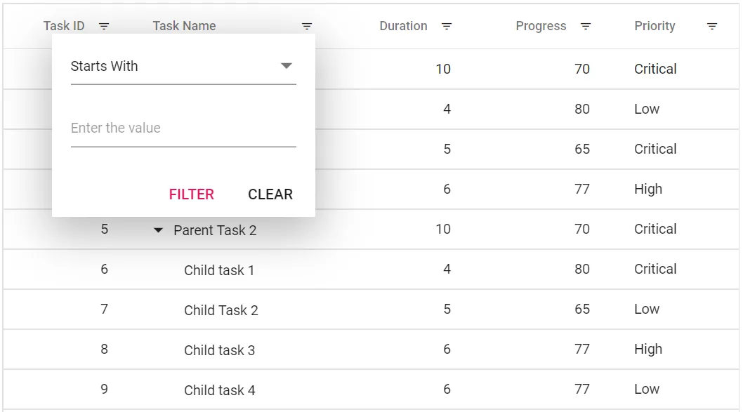 Displaying Filter Menu in Blazor Tree Grid