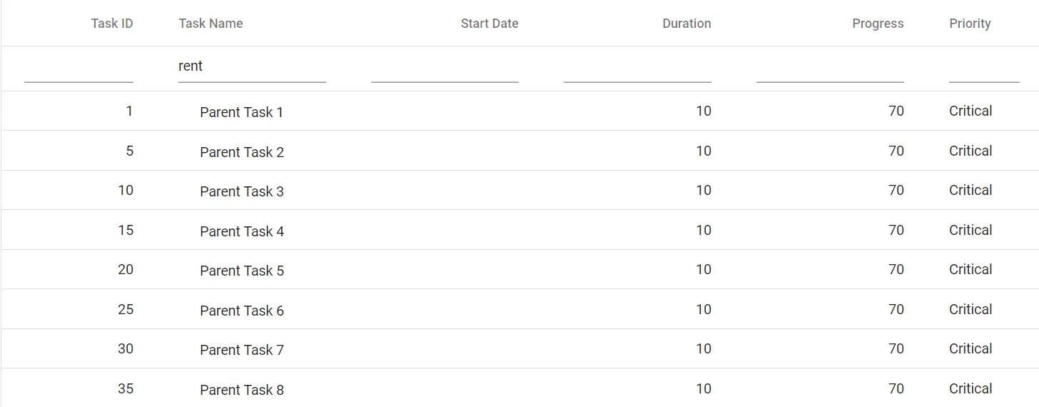 Changing Filter Operator in Blazor Tree Grid