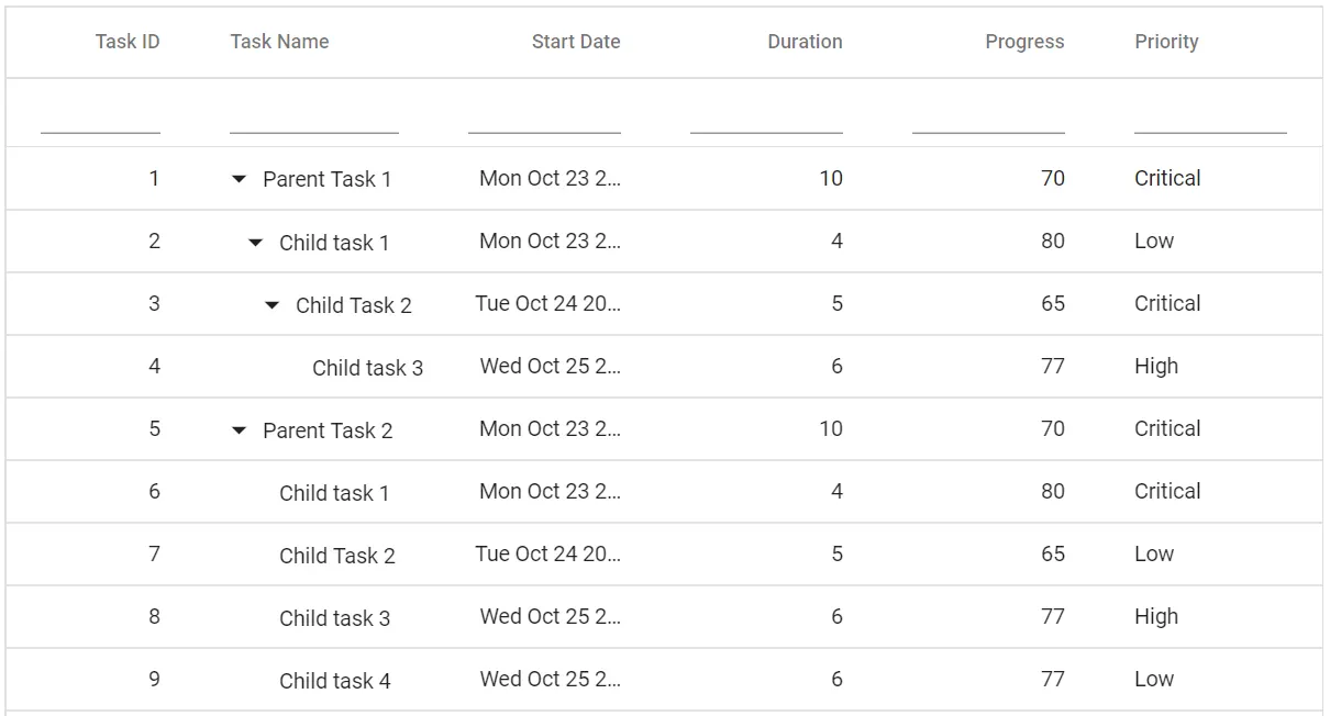 Filtering in Blazor Tree Grid