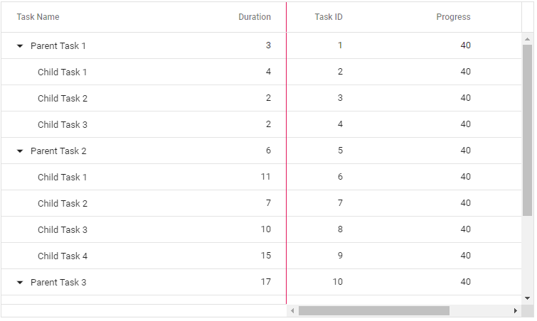 Freezing Specific Column in Blazor TreeGrid