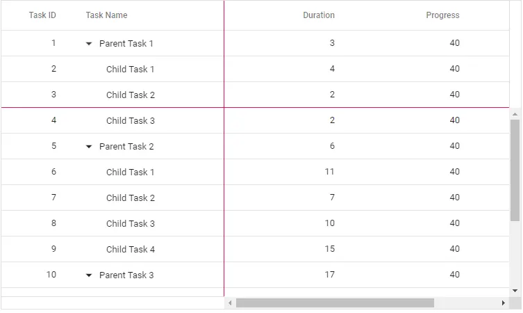 Frozen Rows and Columns in Blazor TreeGrid