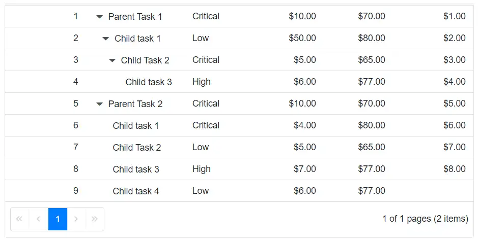 Hiding Header in Blazor TreeGrid