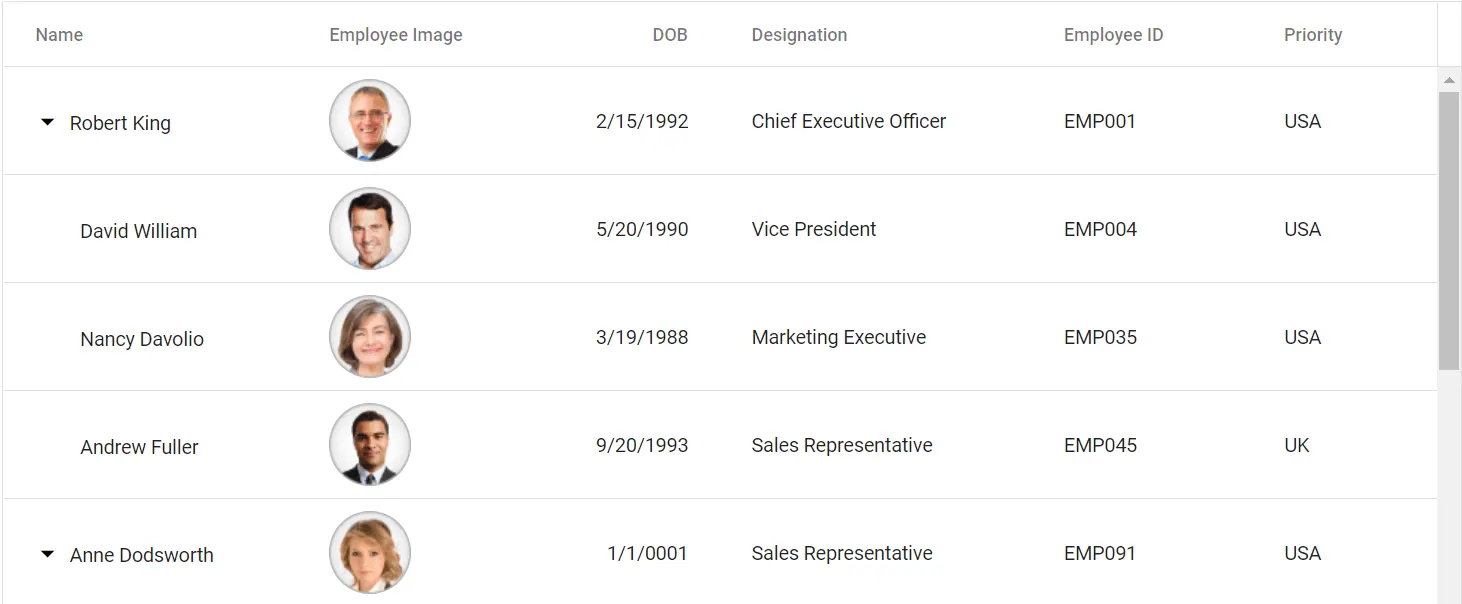 Blazor Tree Grid with Image Template