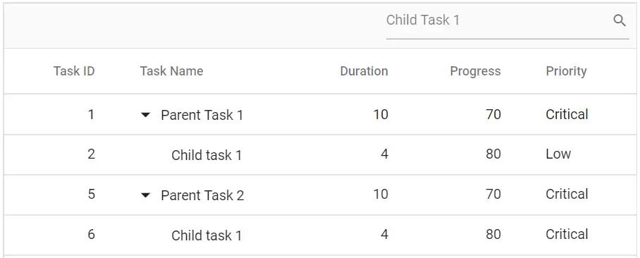Blazor TreeGri with Initial Search