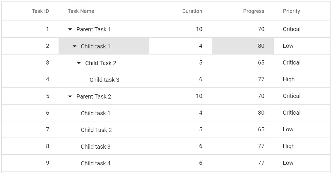Multiple Selection in Blazor TreeGrid