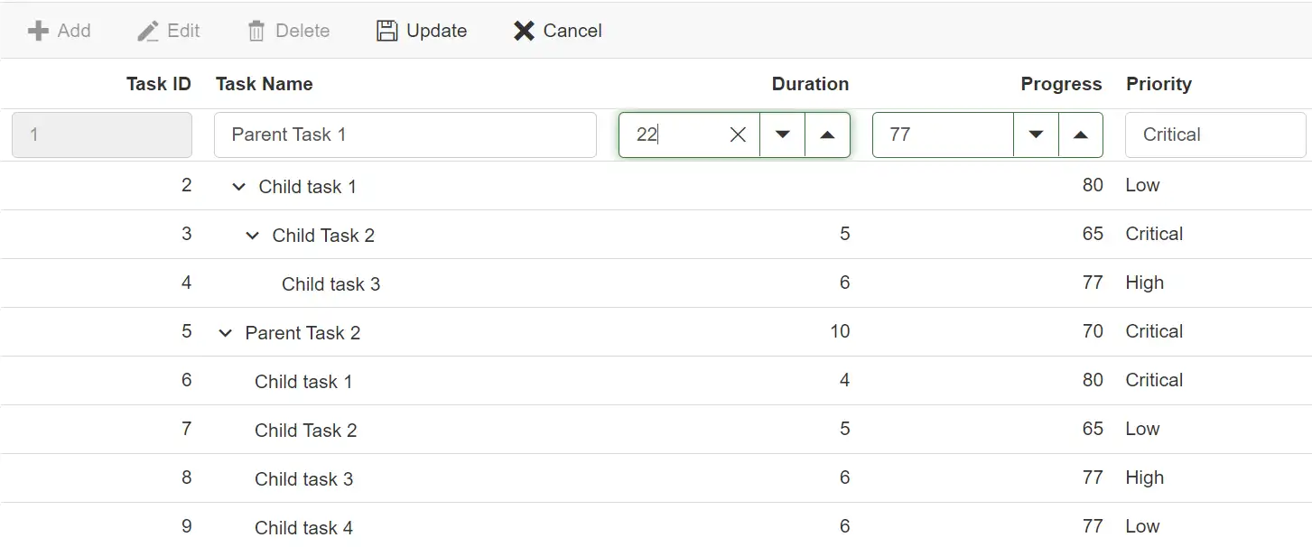 Blazor Tree Grid with NumericTextBox Edit Template