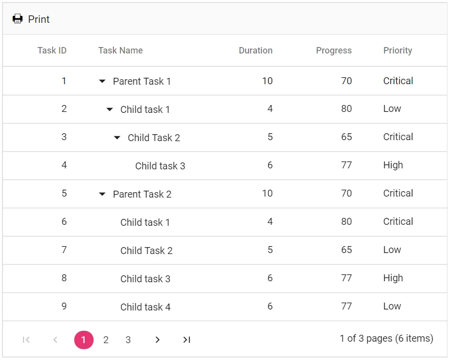 Printing with Page in Blazor TreeGrid