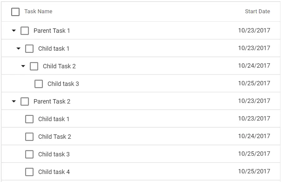 Blazor Tree Grid displays Responsive Columns