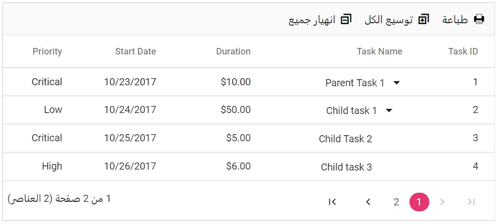 Right to Left in Blazor TreeGrid