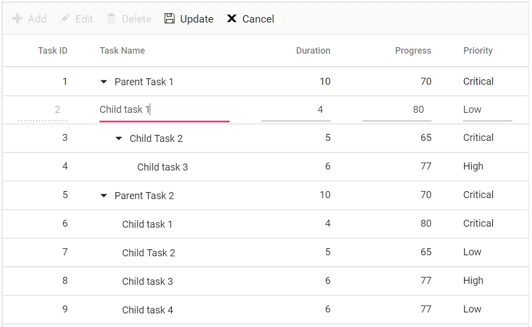 Row Editing in Blazor TreeGrid