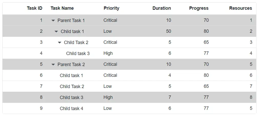 Selection in Blazor TreeGrid