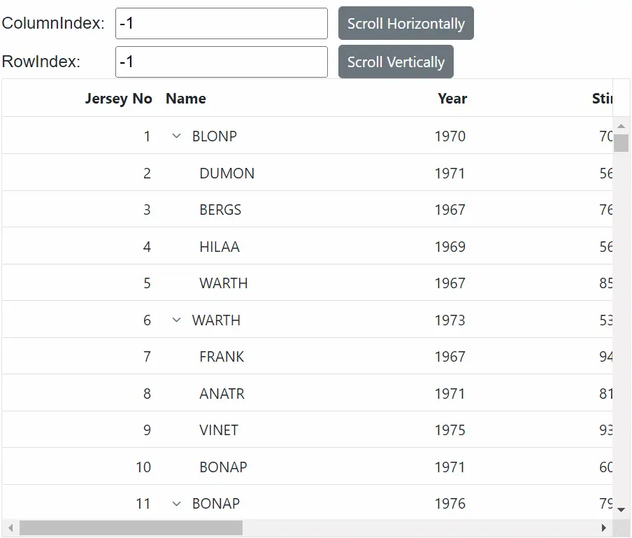 Blazor Tree Grid Scroll programmatically