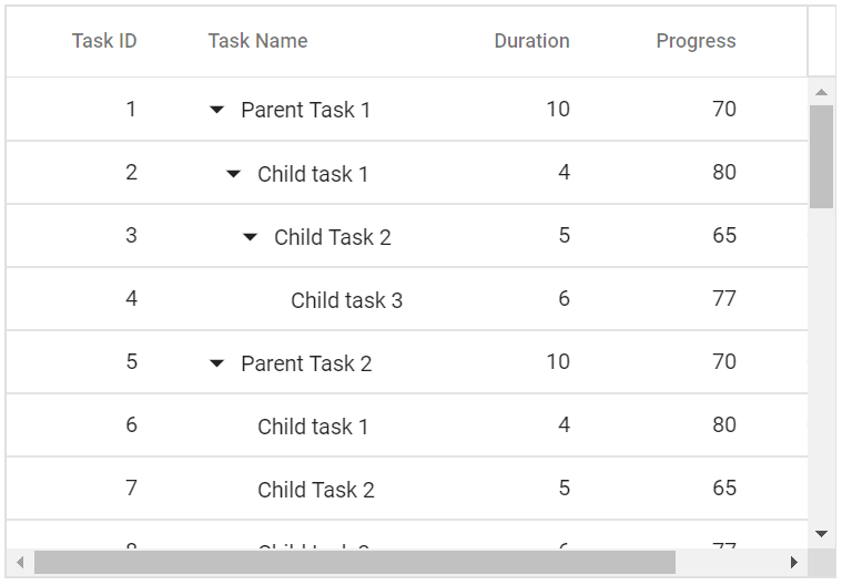 Scrolling in Blazor TreeGrid