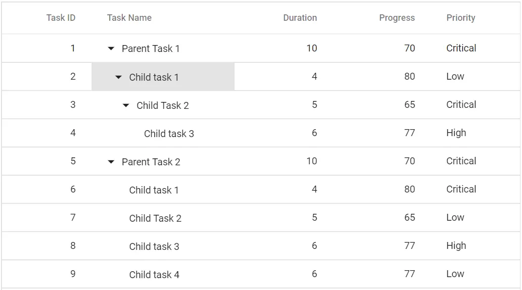 Selection in Blazor TreeGrid