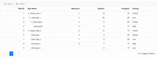 Single Click Editing in Blazor TreeGrid