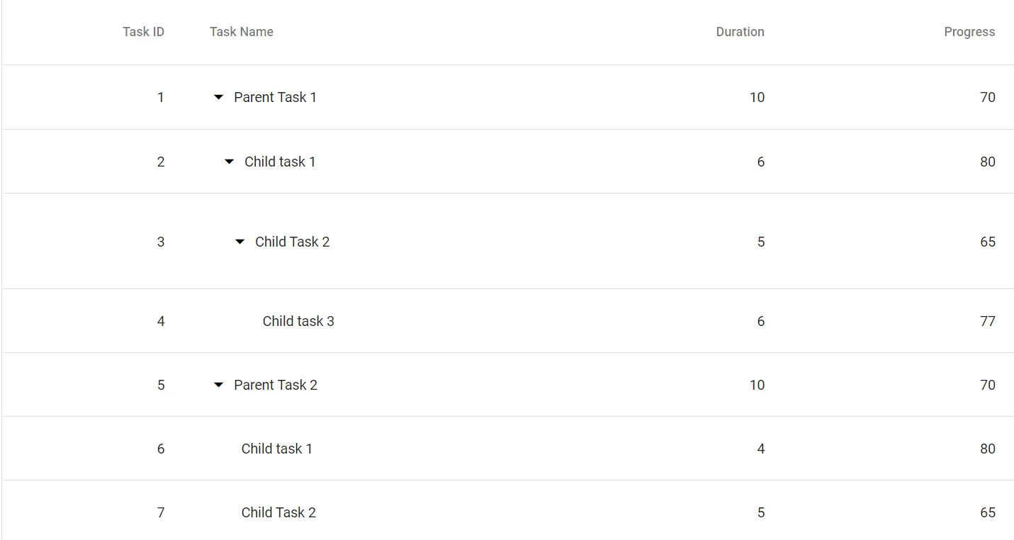 Customizing Specific Row Height in Blazor Tree Grid
