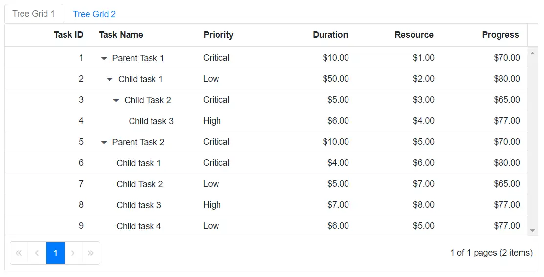 Blazor TreeGrid Tab with Specific Height