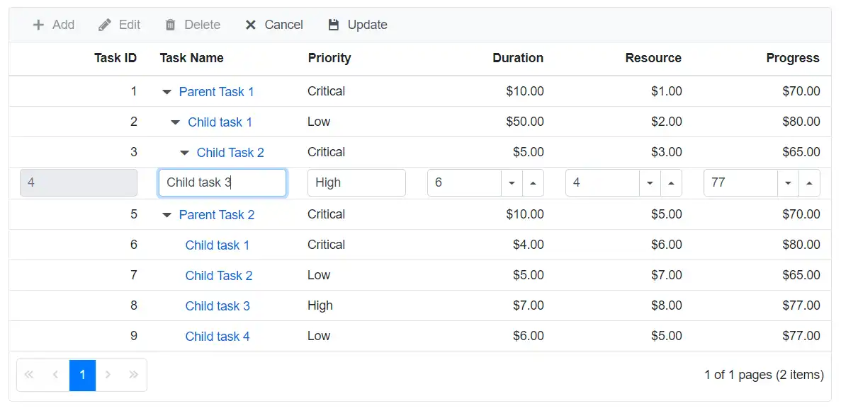 Editing with Template Column in Blazor TreeGrid
