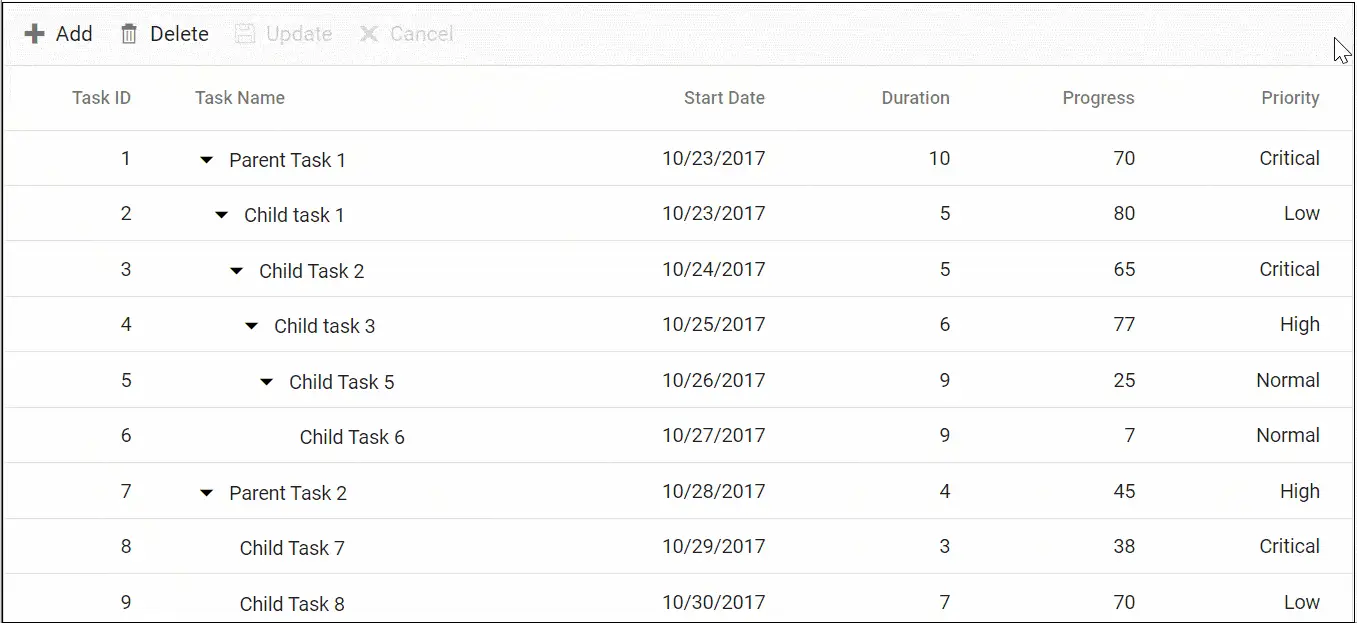 Blazor TreeGrid displays Update Confirmation Dialog
