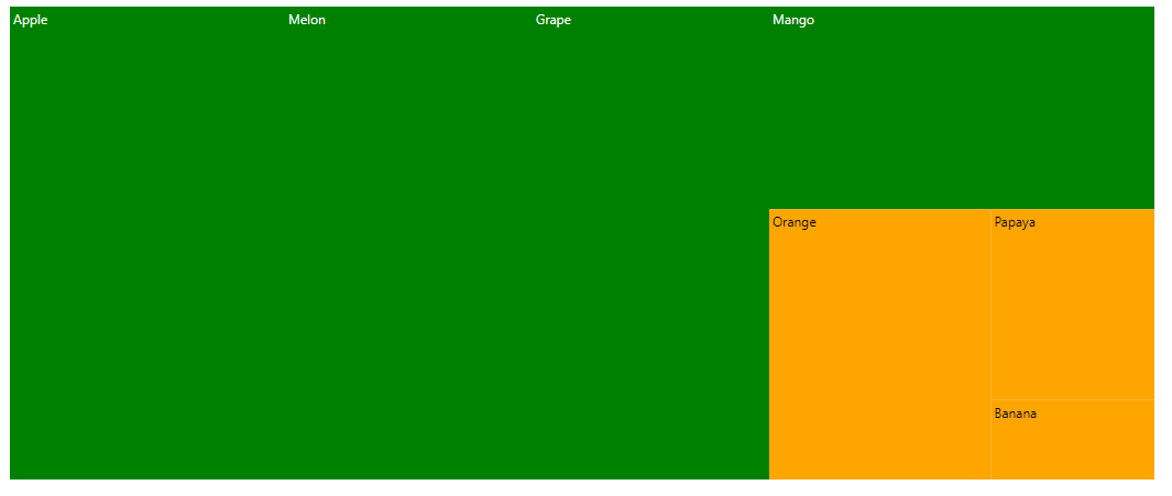 Blazor TreeMap with Color Mapping