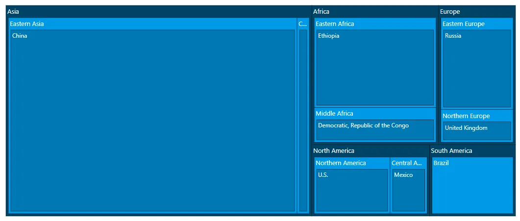 Blazor TreeMap with Hierarchical Data