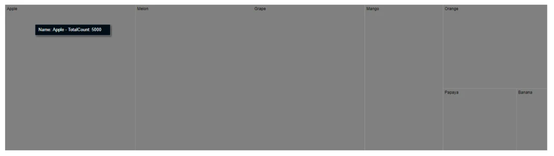 Changing Tooltip Format in Blazor TreeMap